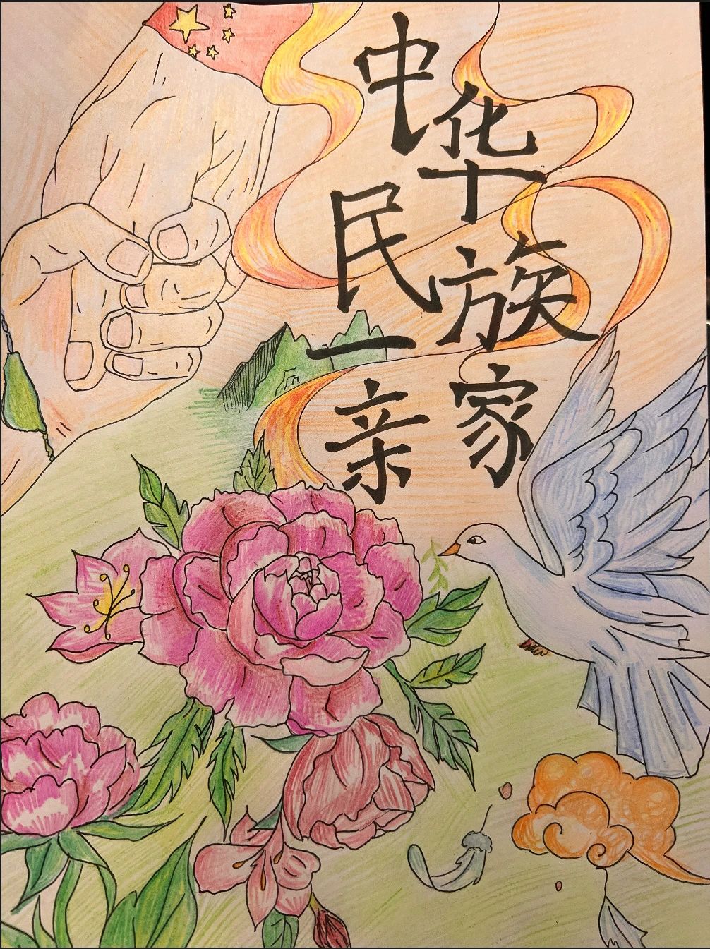 圖示AI 生成的內(nèi)容可能不正確。